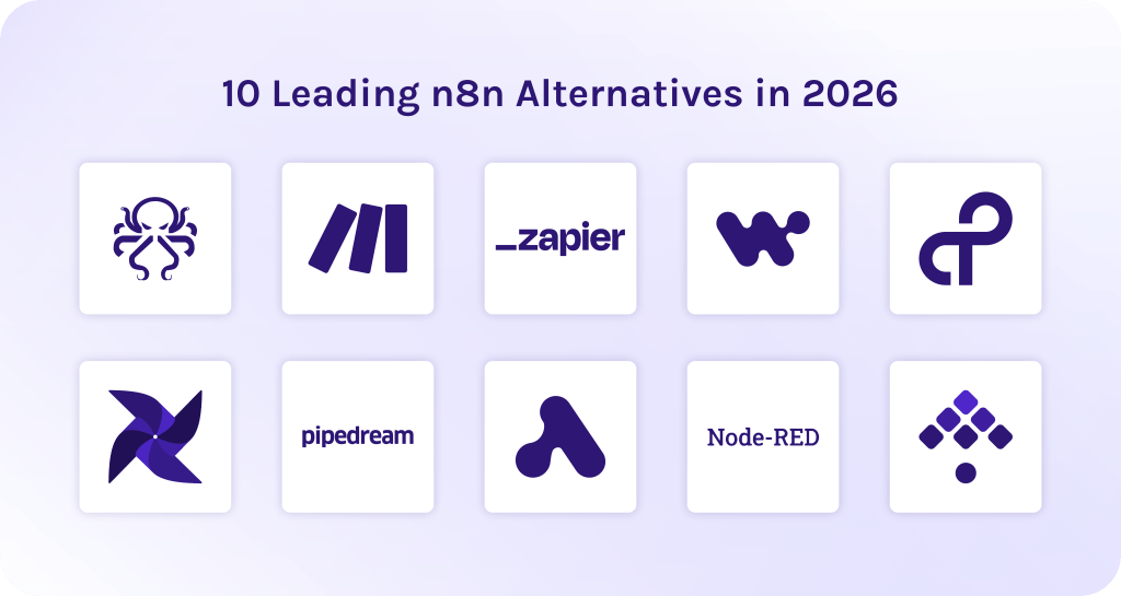 10 Leading n8n Alternatives in 2026
