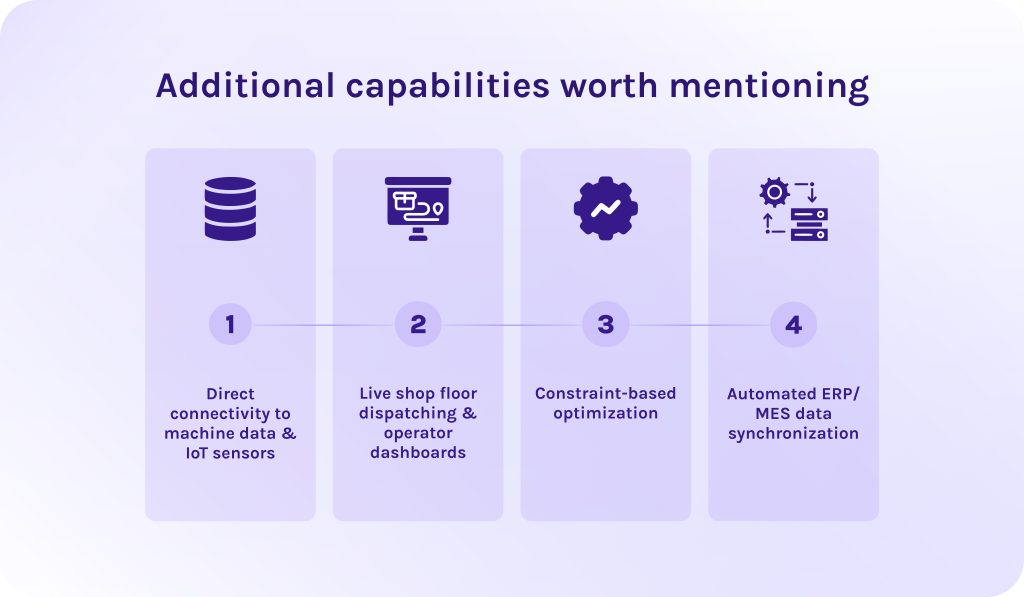 Additional capabilities worth mentioning