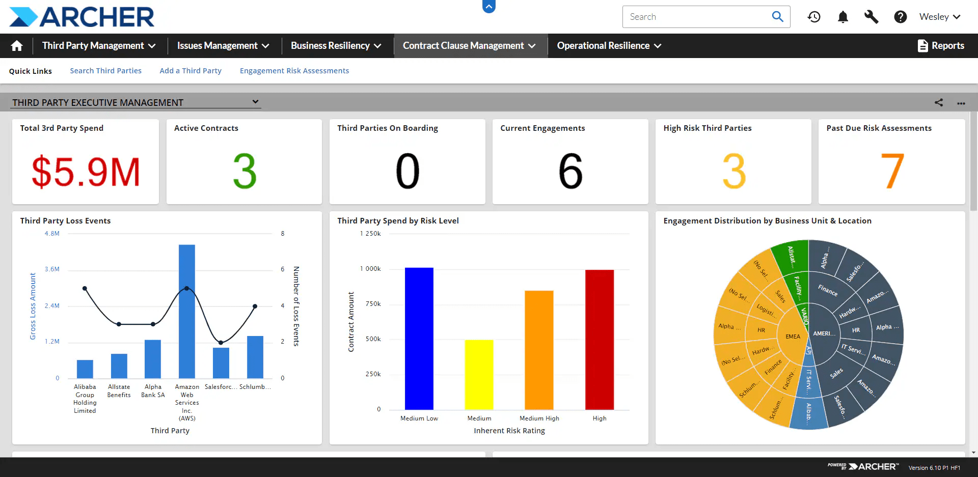 A Guide to the Best Risk Management Software: Top ERM Tools in 2026