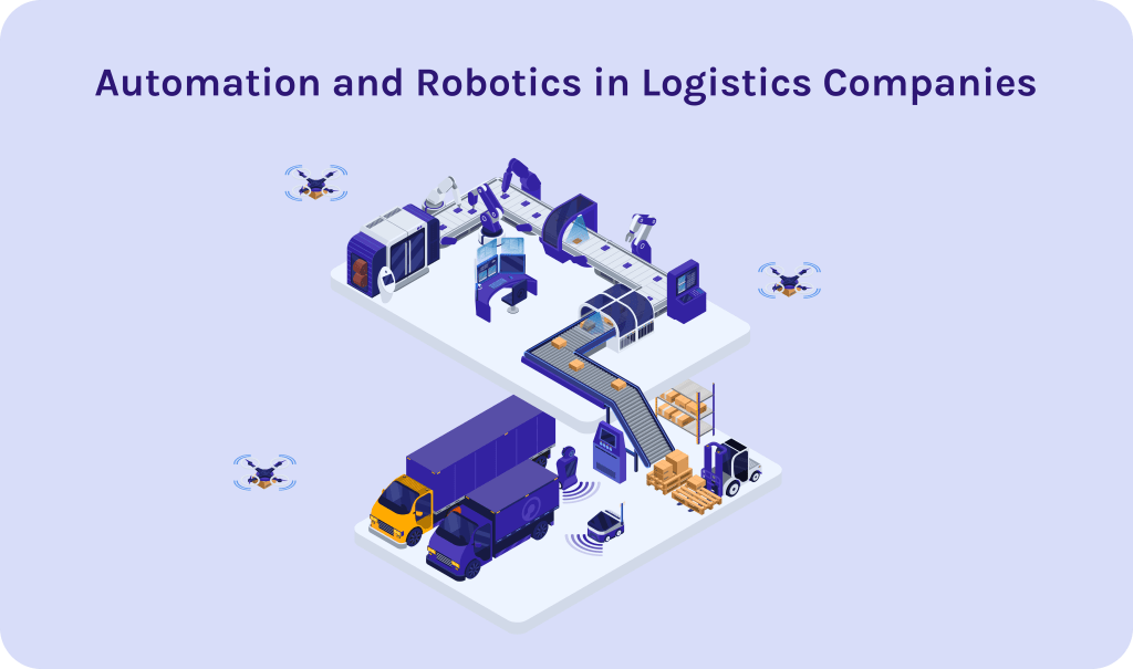 Automation and Robotics in Logistics Companies