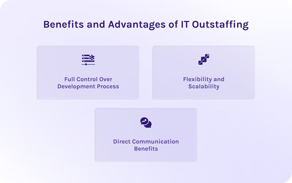Benefits and Advantages of IT Outstaffing