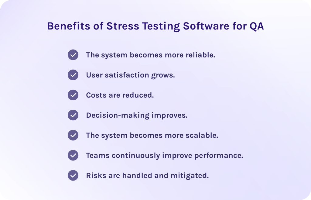 Benefits of Stress Testing Software for QA
