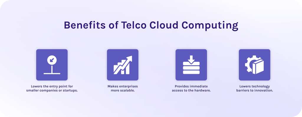 Benefits of Telco Cloud Computing