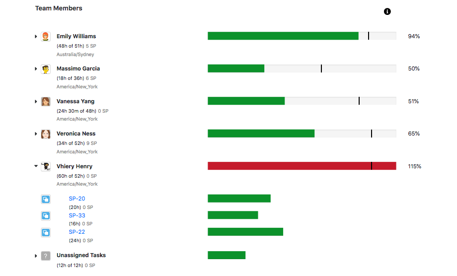 Capacity Tracker