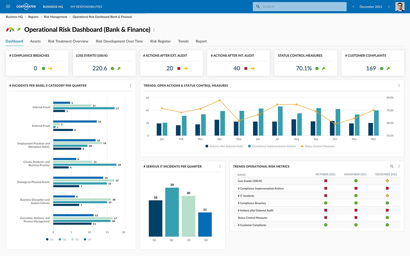 A Guide to the Best Risk Management Software: Top ERM Tools in 2026
