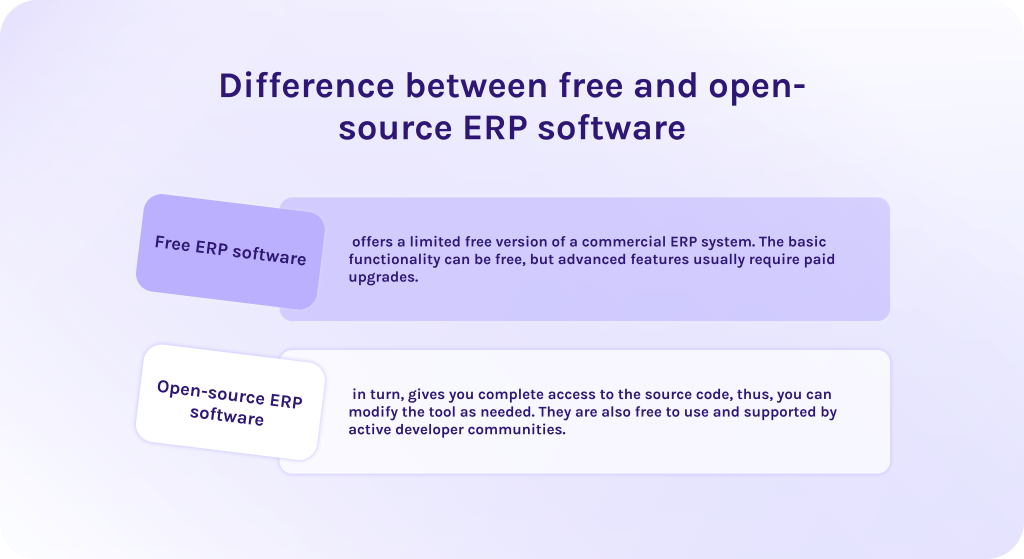 Difference between free and open-source ERP software