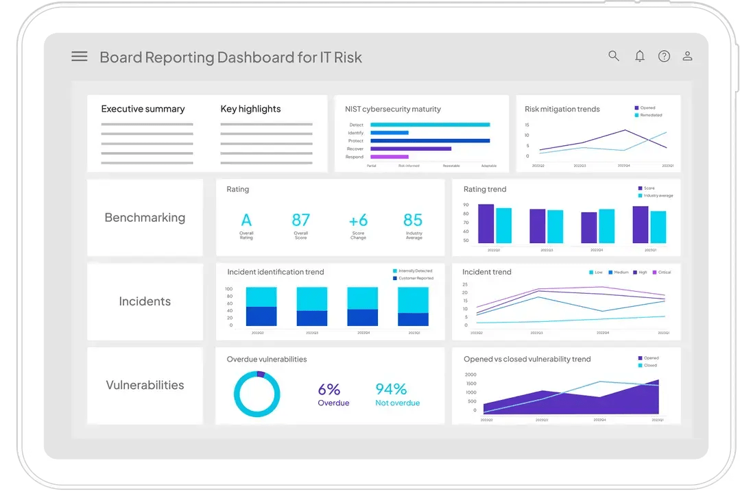 A Guide to the Best Risk Management Software: Top ERM Tools in 2026