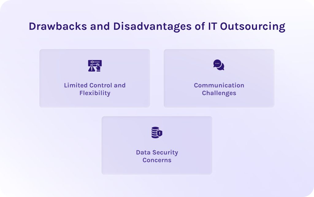 Drawbacks and Disadvantages of IT Outsourcing
