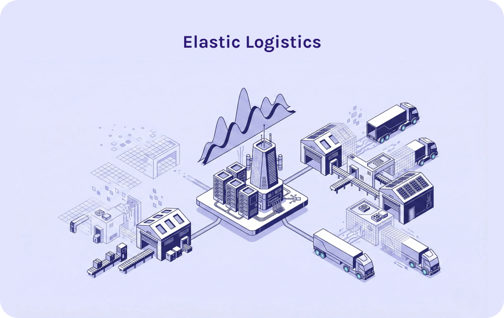Elastic Logistics