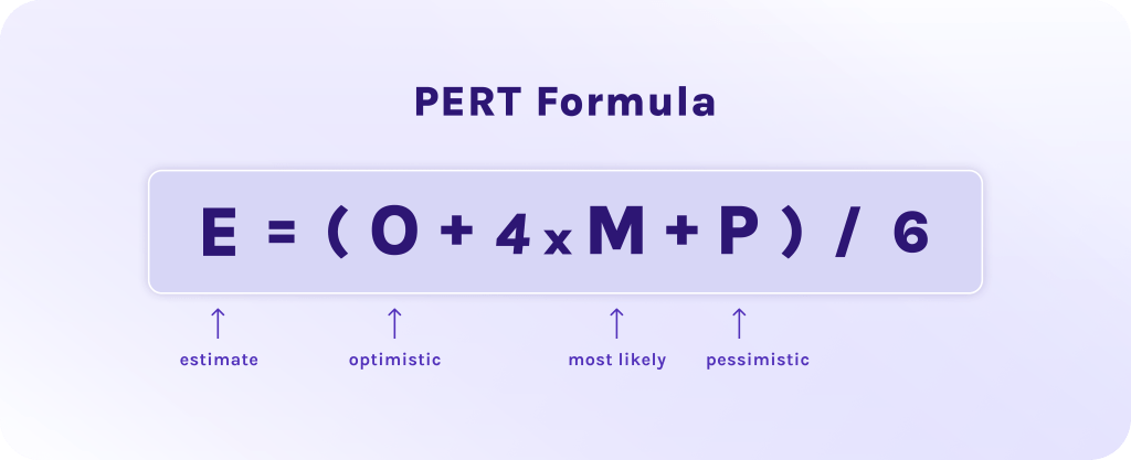 PERT Formula 