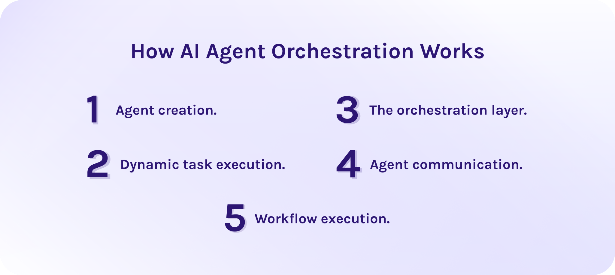 AI Agent Orchestration in 2026: A Guide to Building Scalable Multi ...