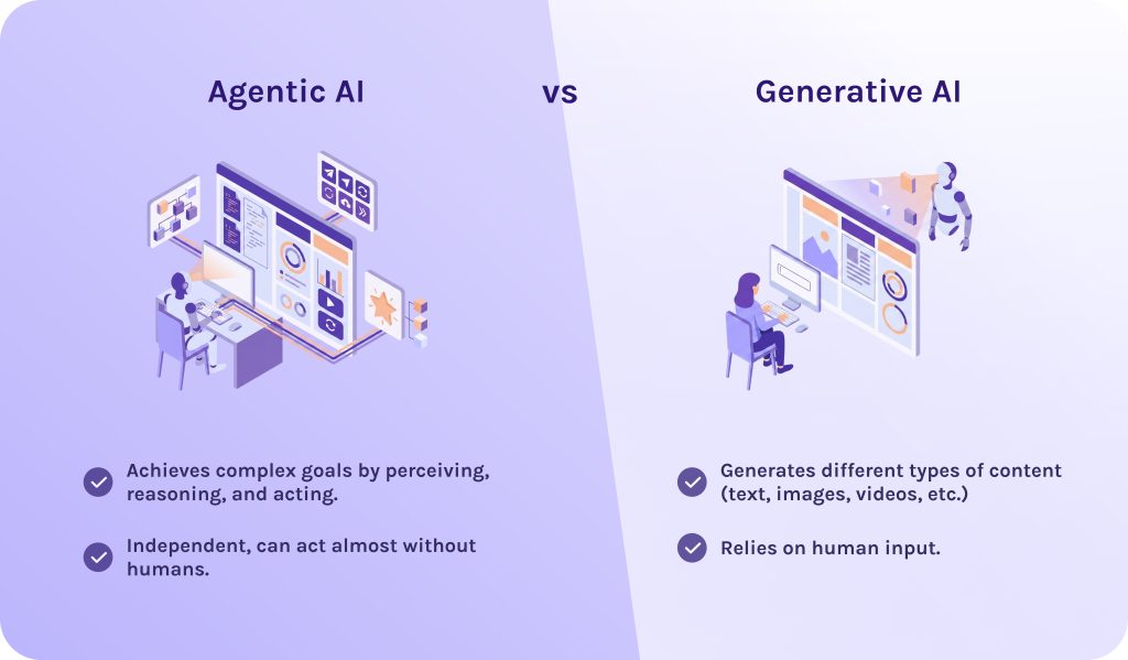 How does agentic AI differ from generative AI