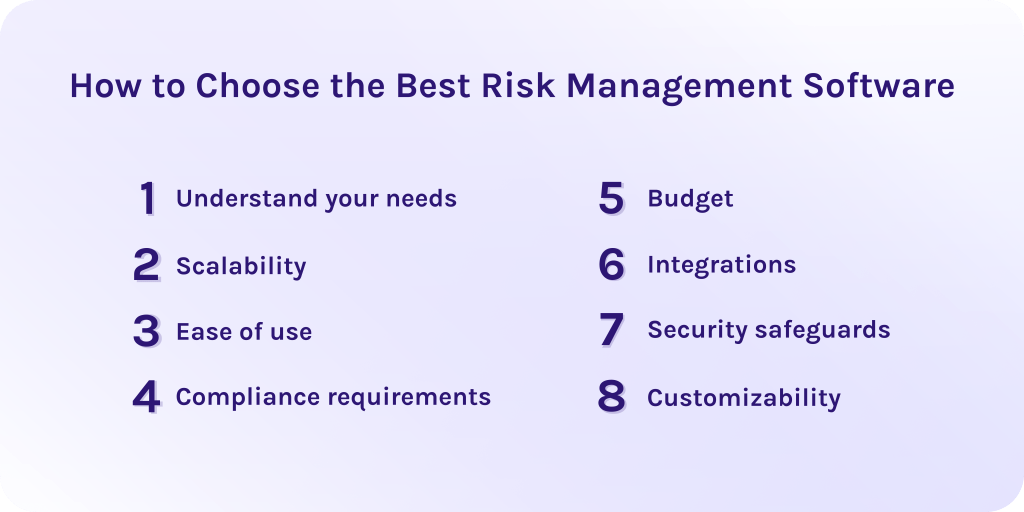 How to Choose the Best Risk Management Software