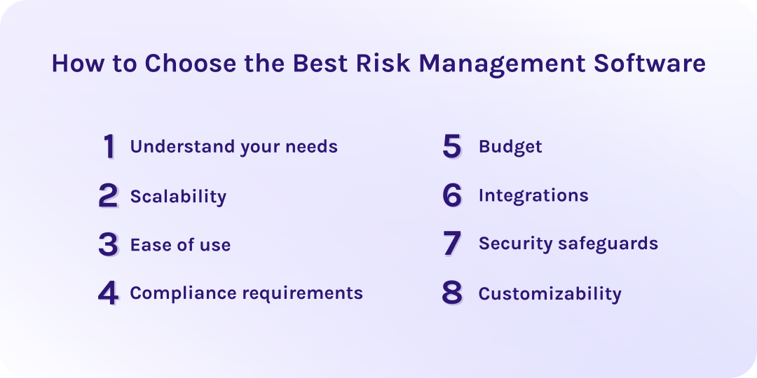 A Guide to the Best Risk Management Software: Top ERM Tools in 2026