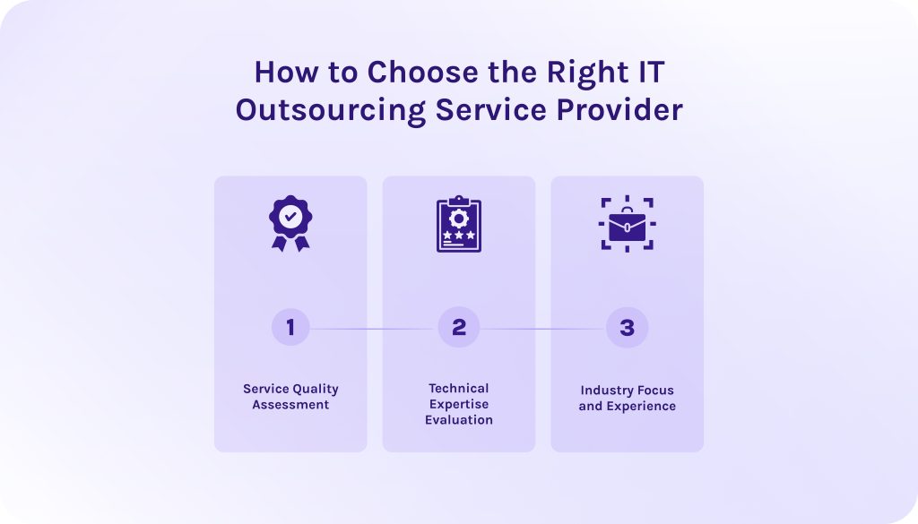 How to Choose the Right IT Outsourcing Service Provider