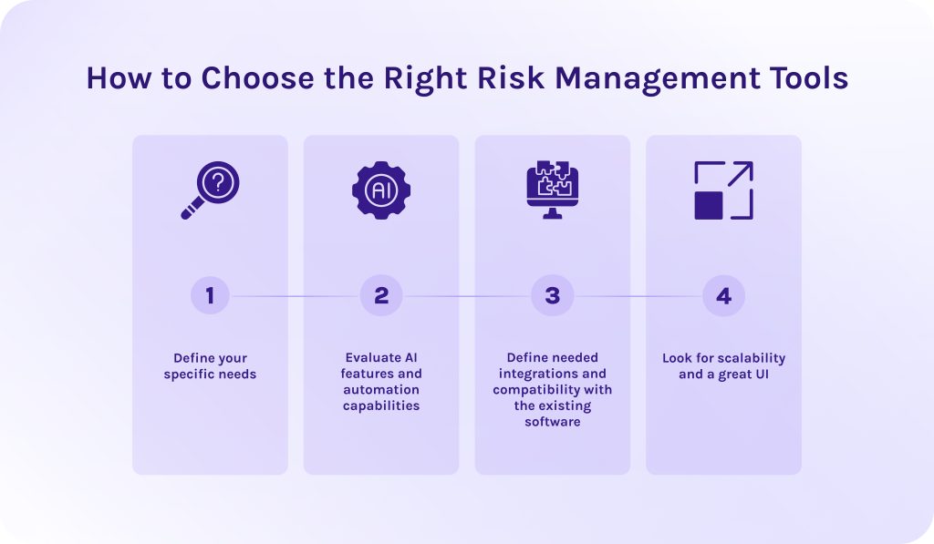 How to Choose the Right Risk Management Tools