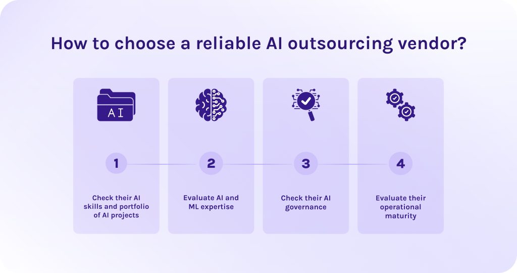 How to choose a reliable AI outsourcing vendor