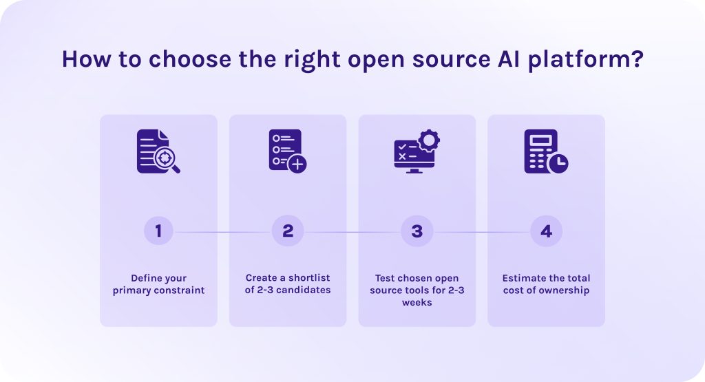 How to choose the right open source AI platform