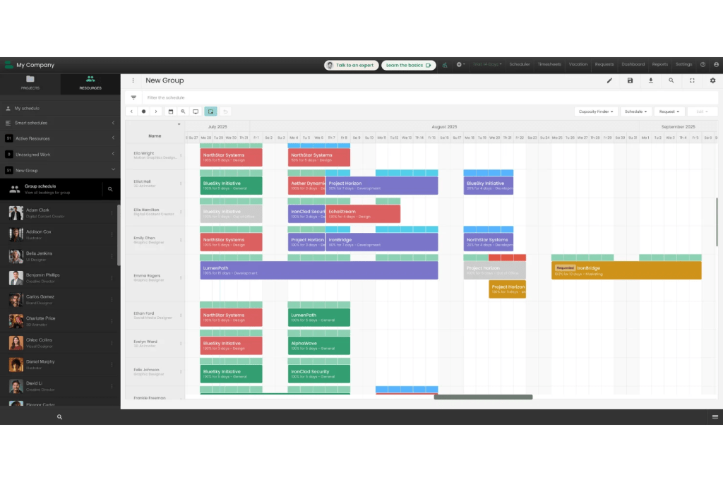 Hub Planner