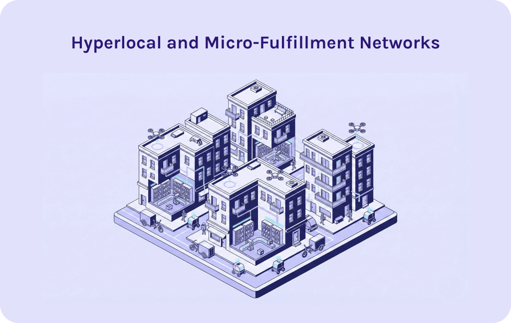 Hyperlocal and Micro-Fulfillment Networks