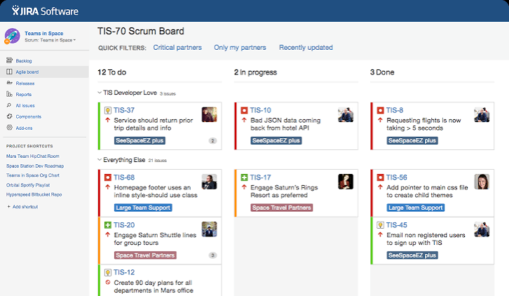 Jira