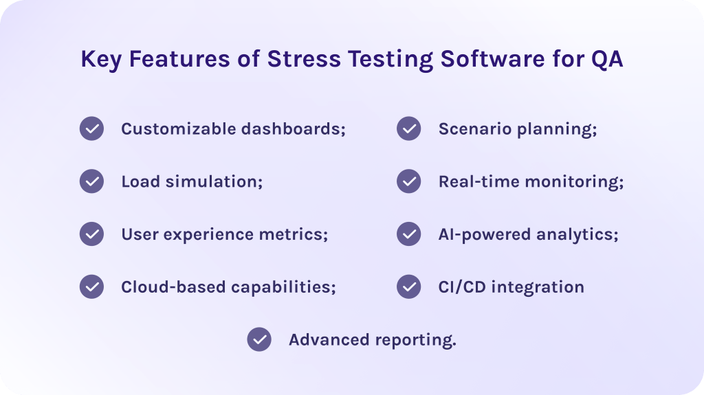 Key Features of Stress Testing Software for QA
