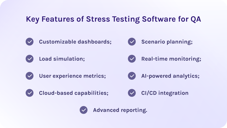 Best Stress Testing Software for QA in 2026 (Full Comparison)