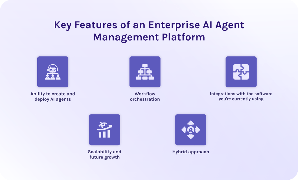 Key Features of an Enterprise AI Agent Management Platform