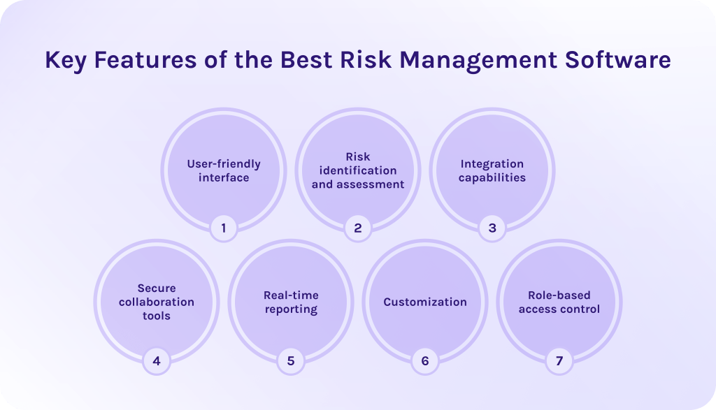 Key Features to Look For in Free ERP Software