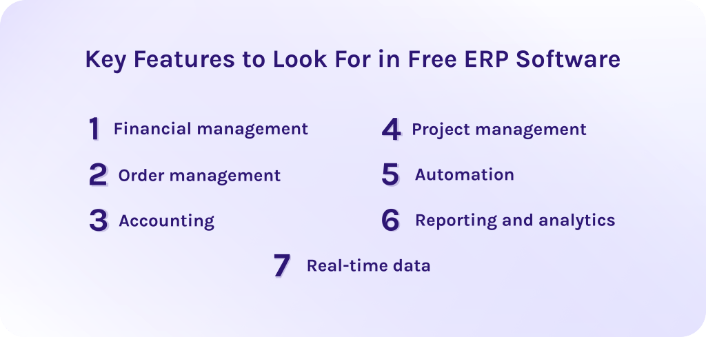 Key Features to Look For in Free ERP Software