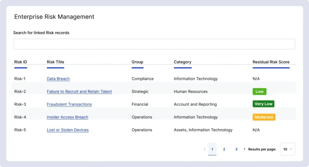 LogicGate Risk Cloud