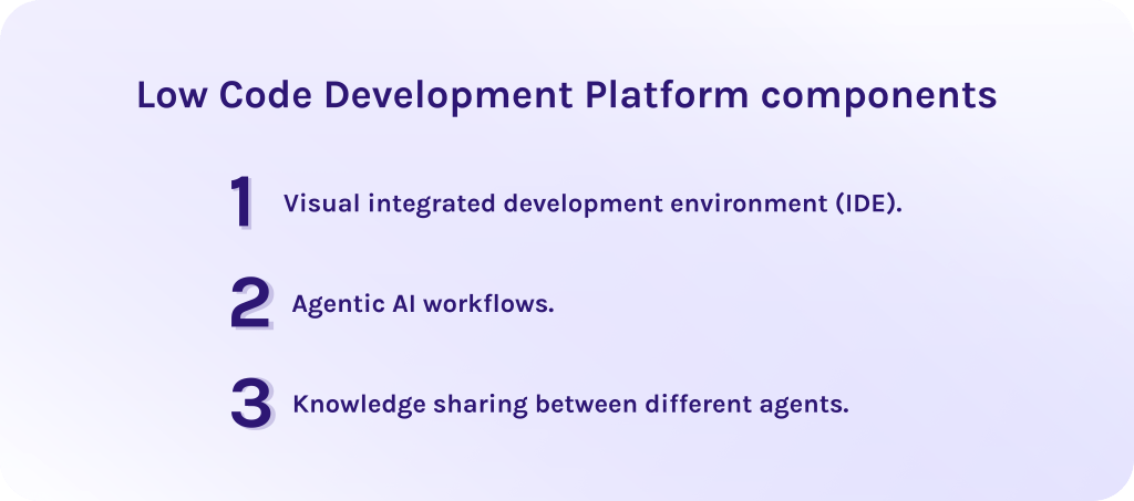 Low Code Development Platform components