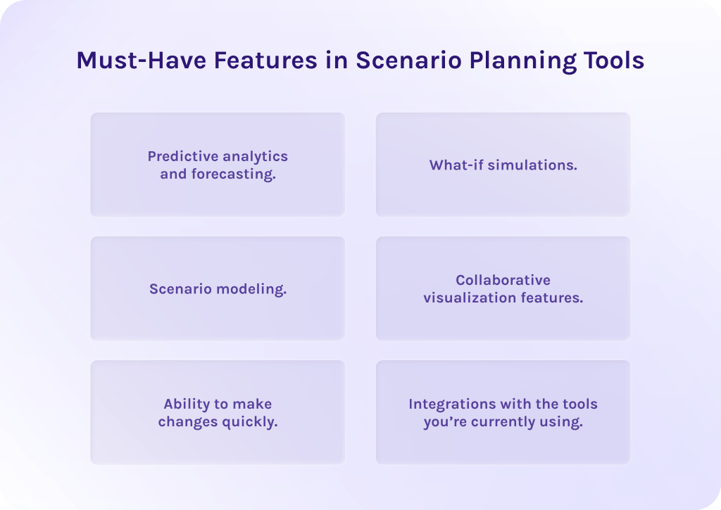 Must-Have Features in Scenario Planning Tools