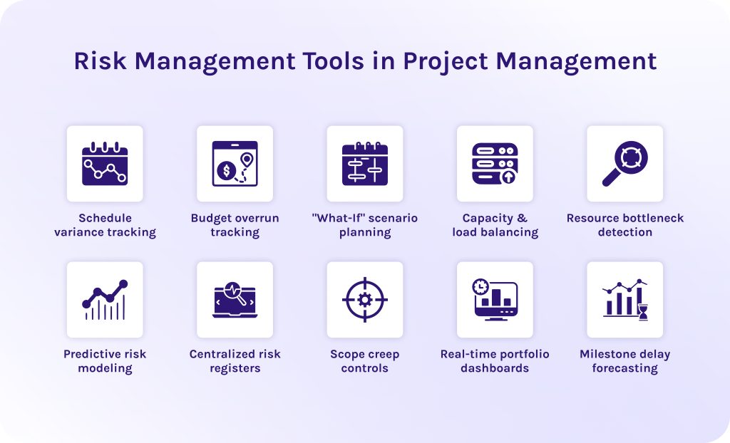 Risk Management Tools in Project Management