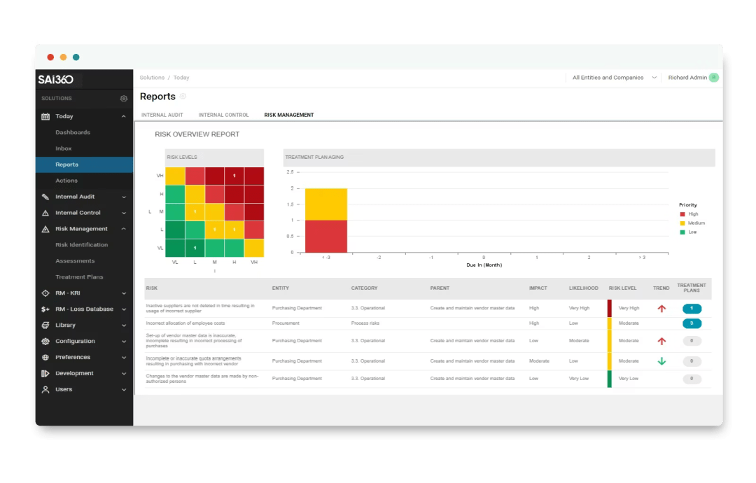 Top Risk Analytics Tools A Guide to the Best Risk Management Software: Top ERM Tools in 2026