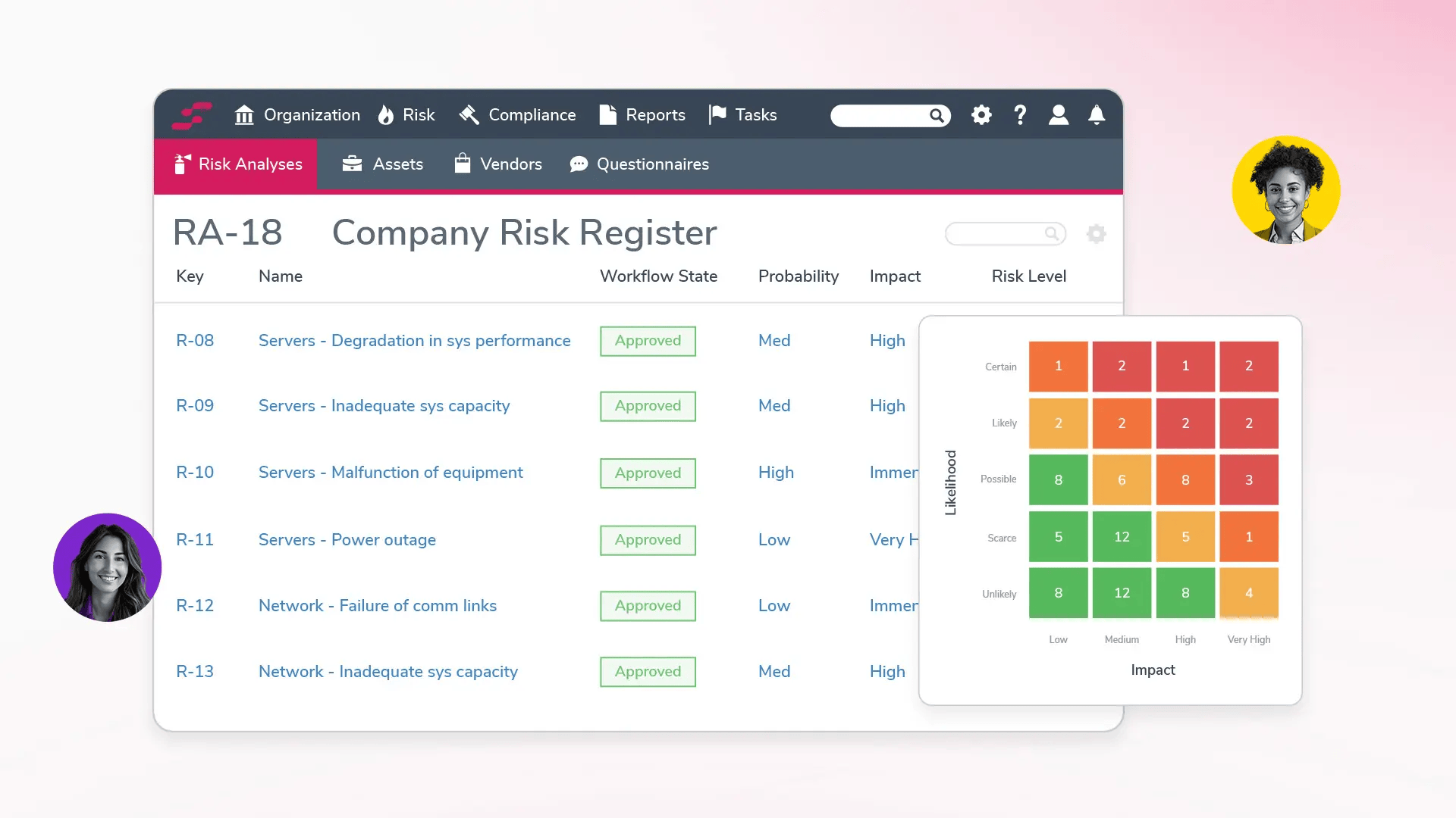 A Guide to the Best Risk Management Software: Top ERM Tools in 2026
