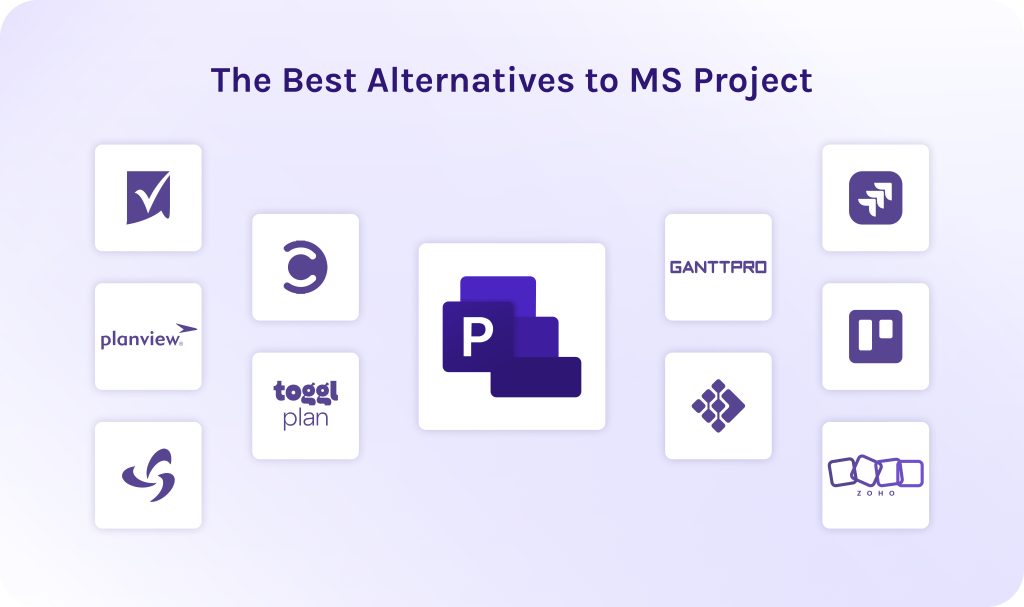 The Best Alternatives to MS Project