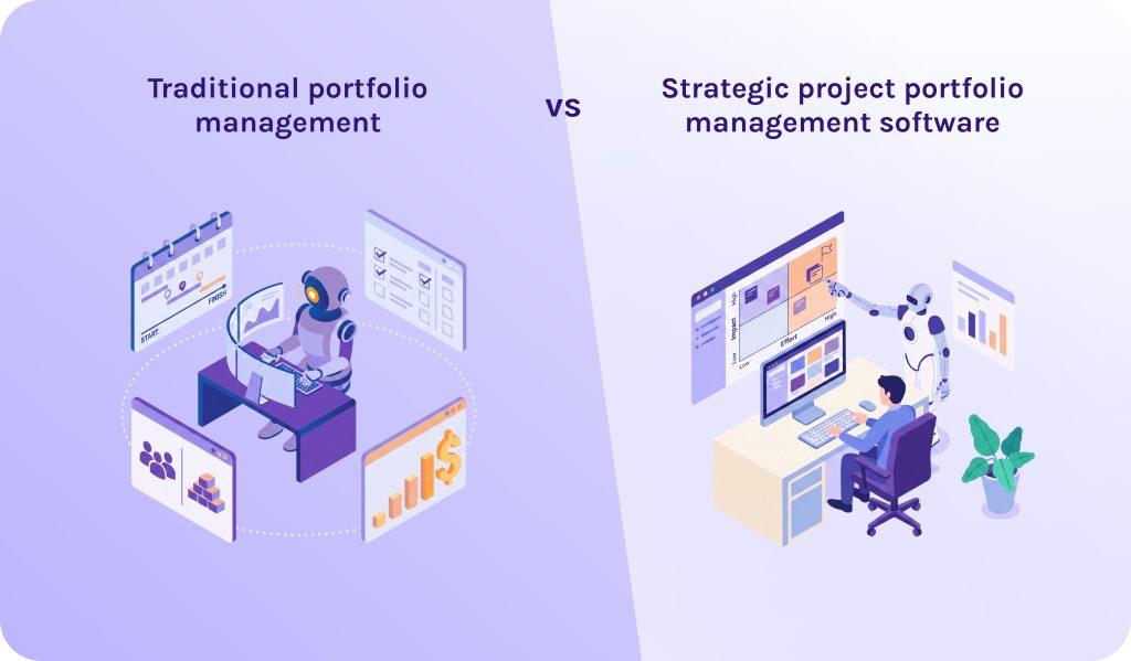 Traditional portfolio management vs Strategic project portfolio management software