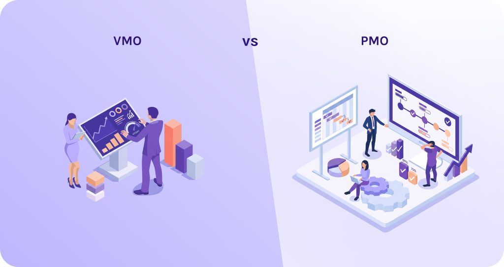 VMO vs. PMO