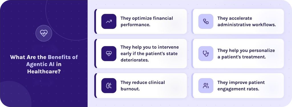 What Are the Benefits of Agentic AI in Healthcare