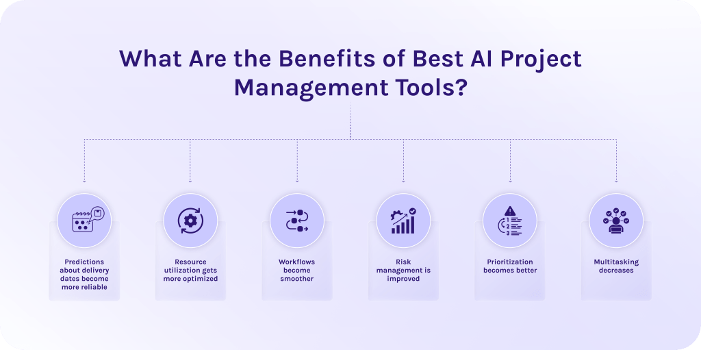 What Are the Benefits of Best AI Project Management Tools