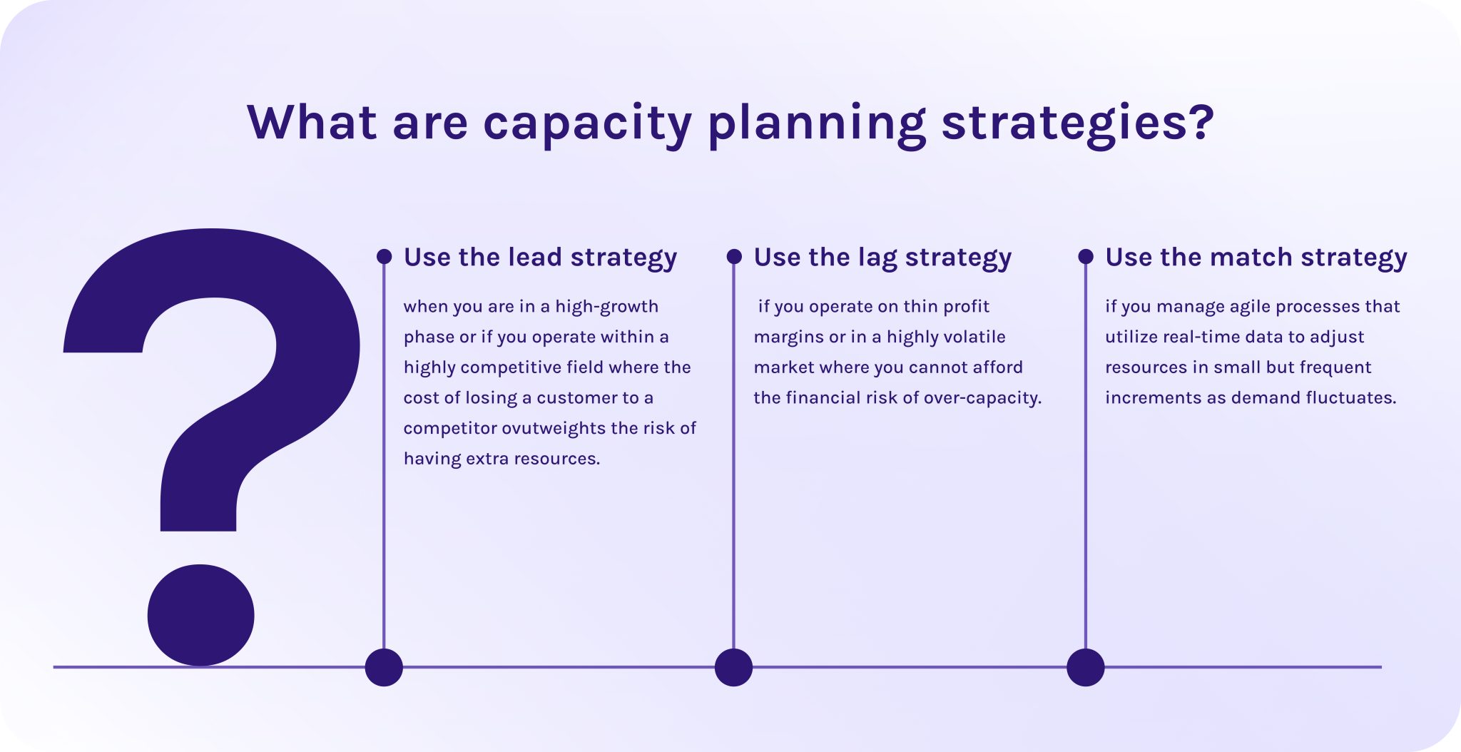3 Essential Types of Capacity Planning Strategies and When to Use Them