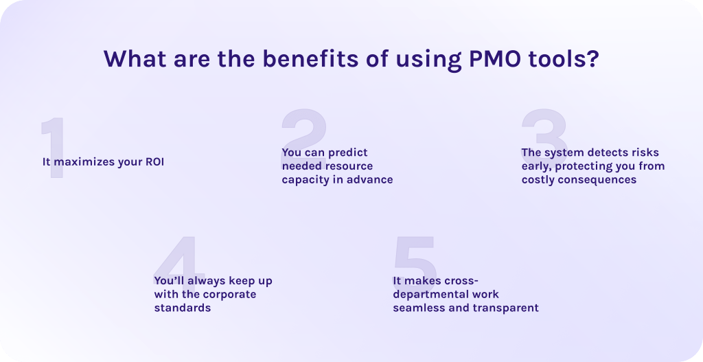 benefits of using PMO tools