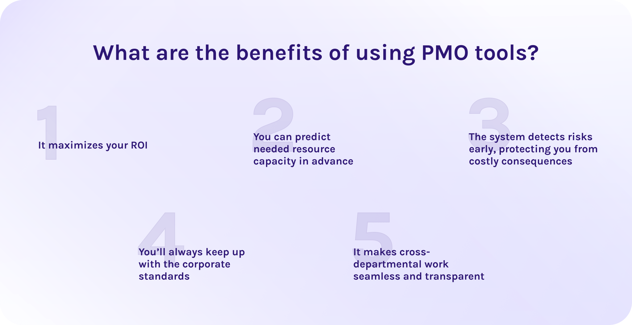 The Next Generation of PMO Tools: How to Choose the Perfect One for You