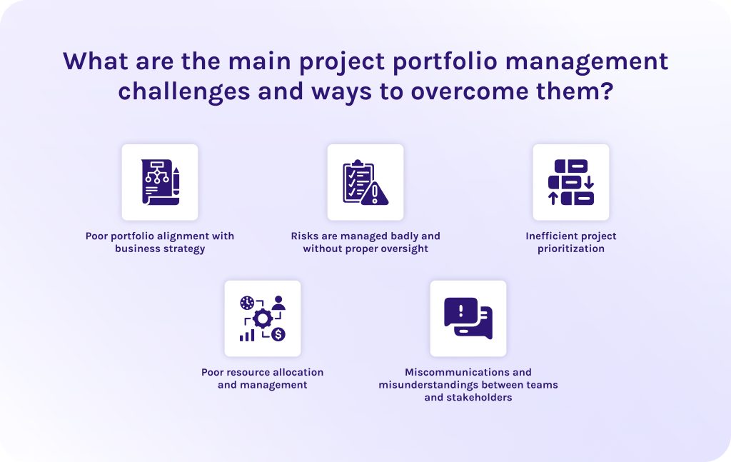 What are the main project portfolio management challenges and ways to overcome them