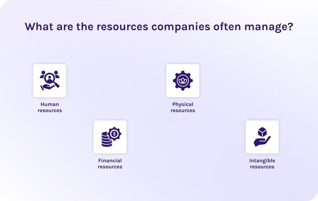What are the resources companies often manage