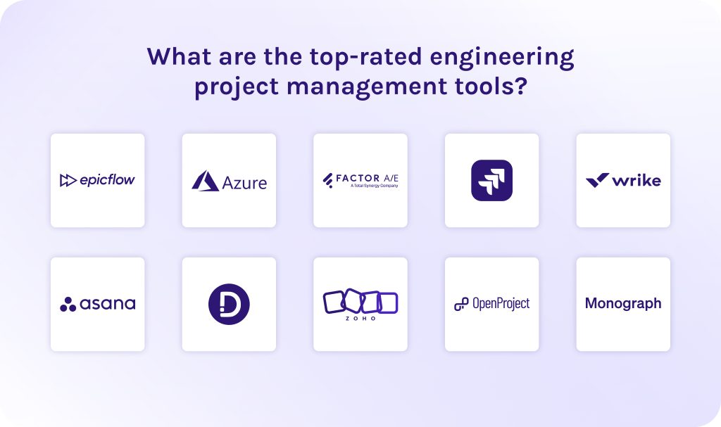 What are the top-rated engineering project management tools