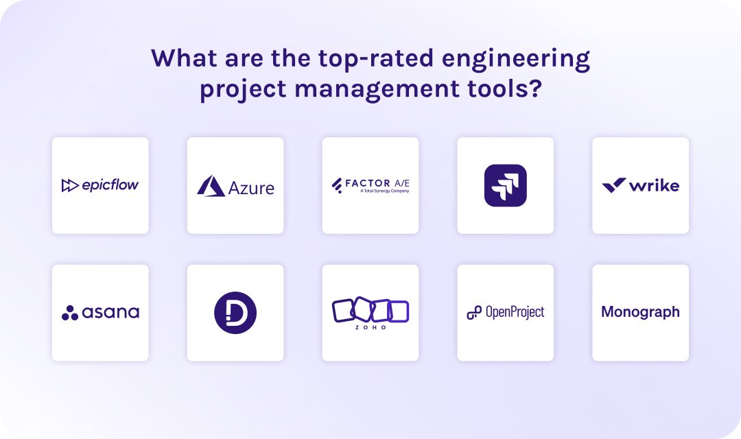 Best Engineering Project Management Tools: Complete Guide & Comparison