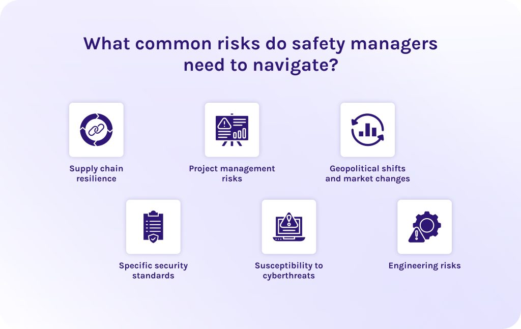 What common risks do safety managers need to navigate