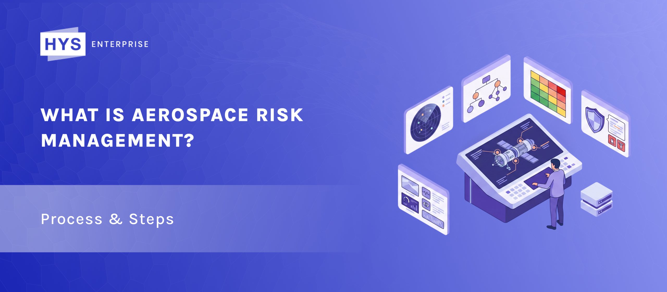 What is Aerospace Risk Management? Process & Steps
